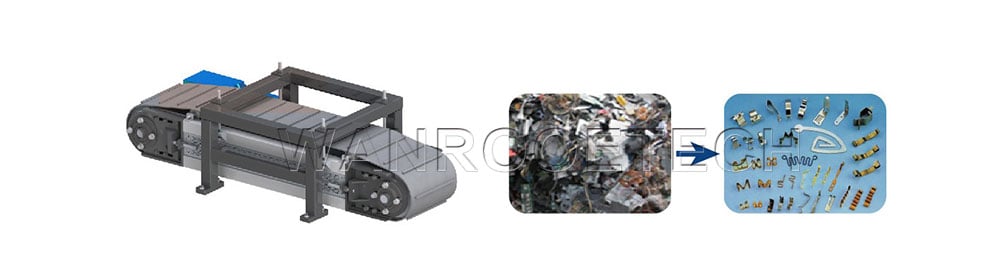 Cable Wire Recycling Machine, Cable Wire Granulator - Wanrooe Machine