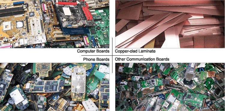 PCB recycling plant, circuit board recycling equipment, motherboard recycling machine, pcb recycling equipment, pcb crusher, pcb recycling process, pcb recycling machine manufacturers