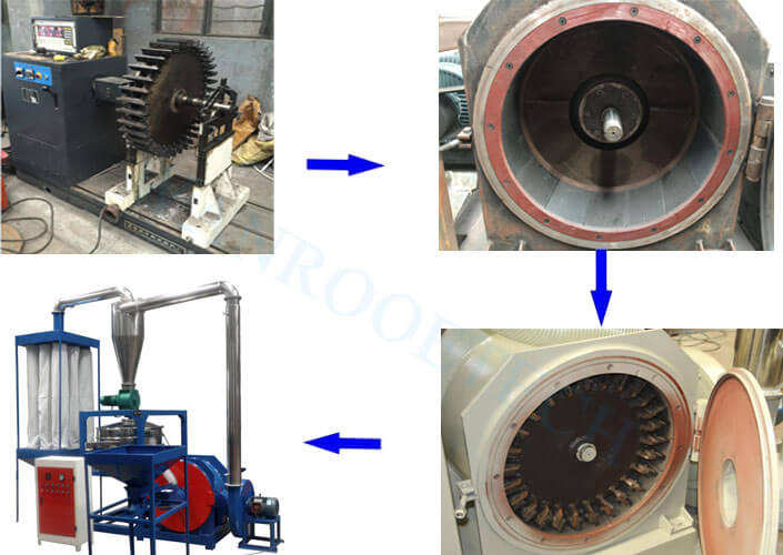PVC Pipe Regrind Material Pulverizer Mill
