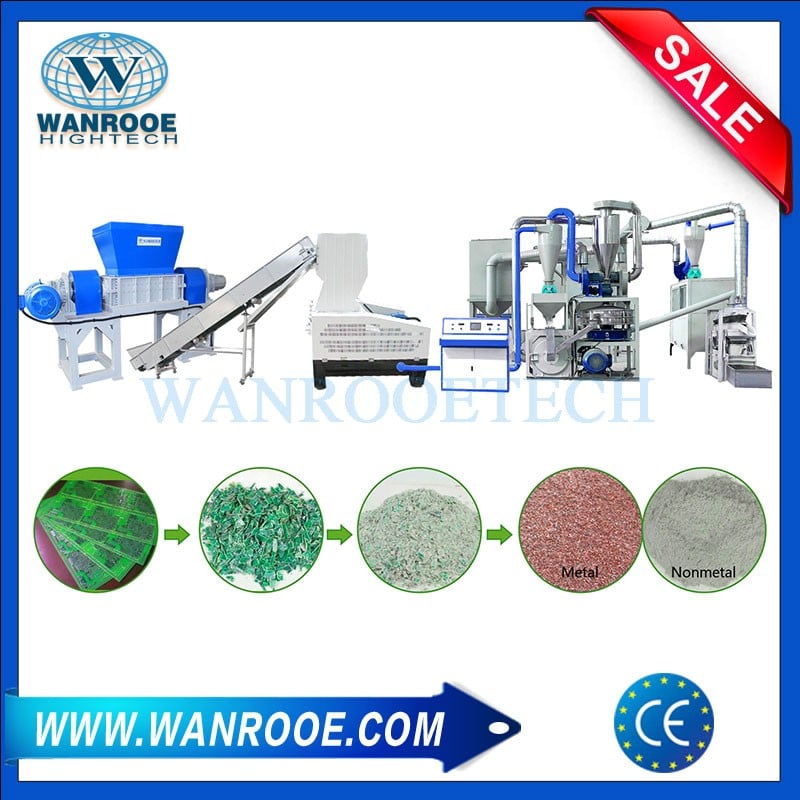 Waste Printed Circuit Board (PCB) Recycling Machine