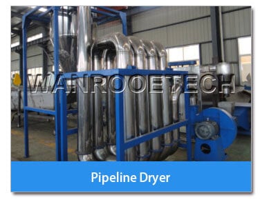 pipeline dryer
