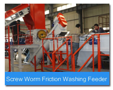 Screw Worm Friction Washing Feeder