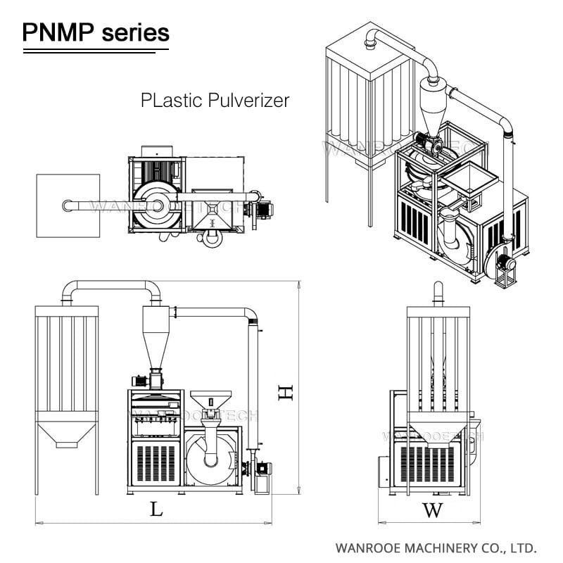 PCB Powder Making Machine, PCB Pulverizer, Computer Board Pulverizer, Cell Phone Board Pulverizer, TV Board Pulverizer