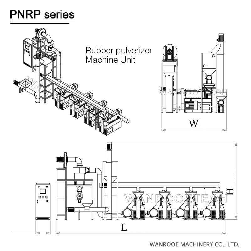 Rubber Mill ,Rubber Powder Pulverizer,Rubber Powder Making Line,Tire Pulverizer