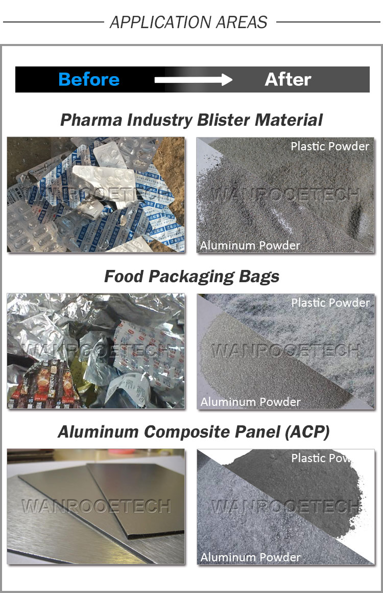 Aluminium Plastic Separator, Milk Bag Recycling Machine, Aluminium Plastic Recycling Machine, Aluminum Recycling Plant, Separate Aluminum From Plastic