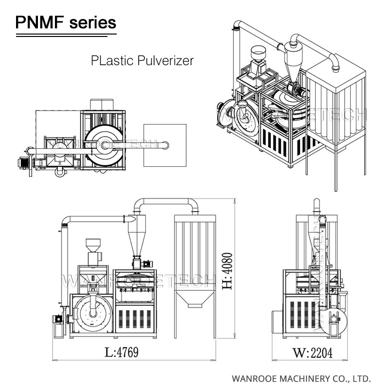 moulin de poudre à plastique PNMF