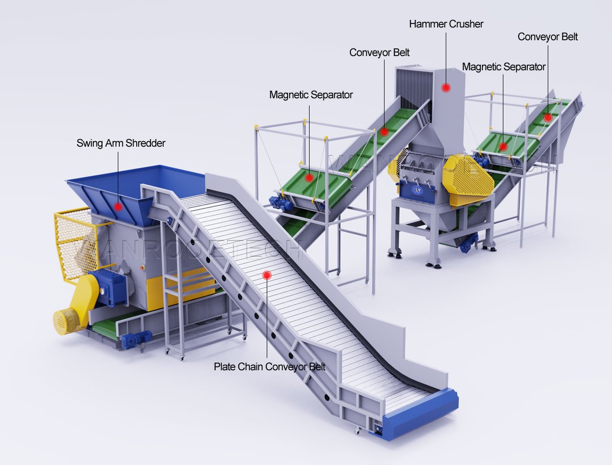 Wood Pallet Recycling Line