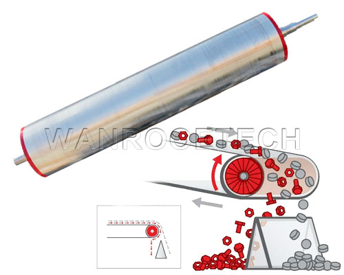 Magnetic roller separator