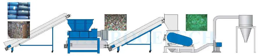 1735020969514533.jpg Plastic-Barrel-bottle-etc-Shredding-System.jpg