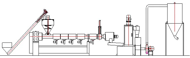 1735020980755782.jpg Plastic-recycled-grinded-chip-pelletizing-line.jpg