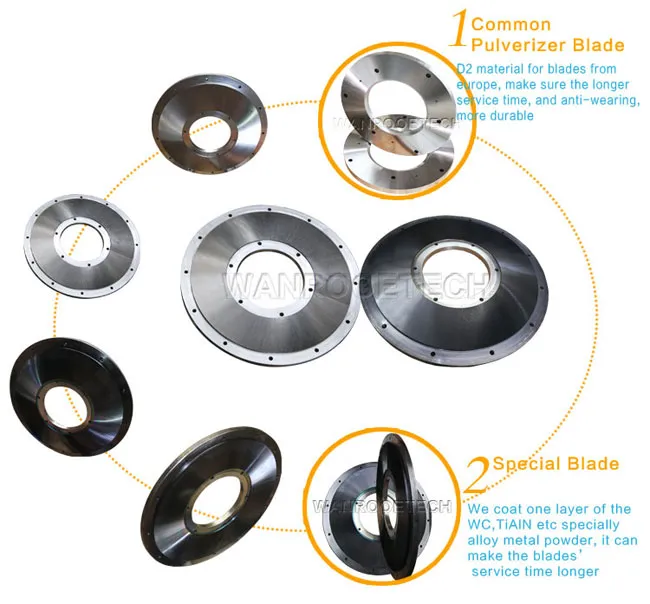 1735105050600299.jpg Plastic-pulverizer-blades.jpg