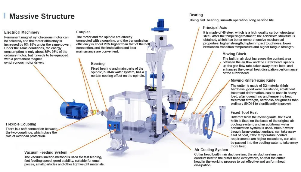 1735548025735336.jpg Structure-diagram.jpg