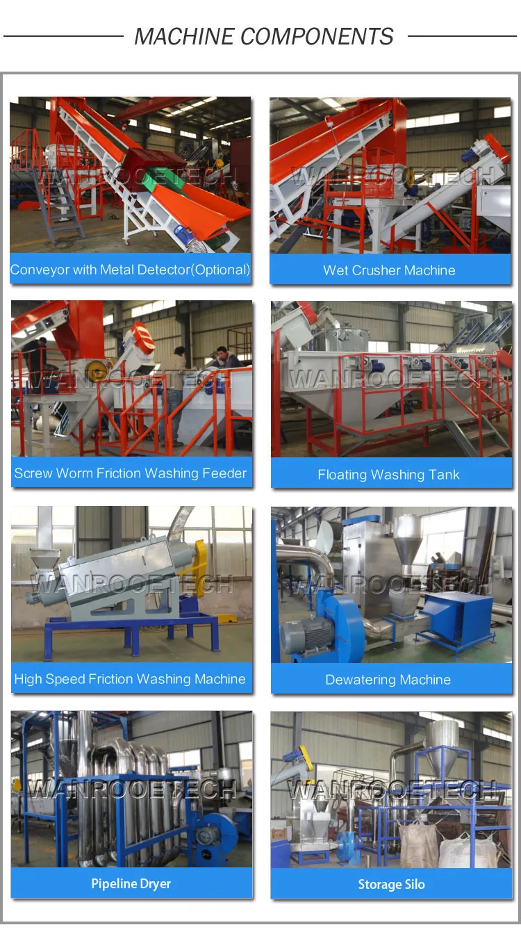 1736146520479331.jpg pp-pe-washing-line.jpg