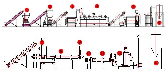 1736146917241331.jpg PP-Woven-Jumbo-Bag-Washing-Line-1.jpg