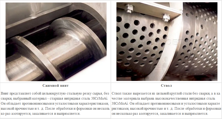 components of squeezing machine-1.png