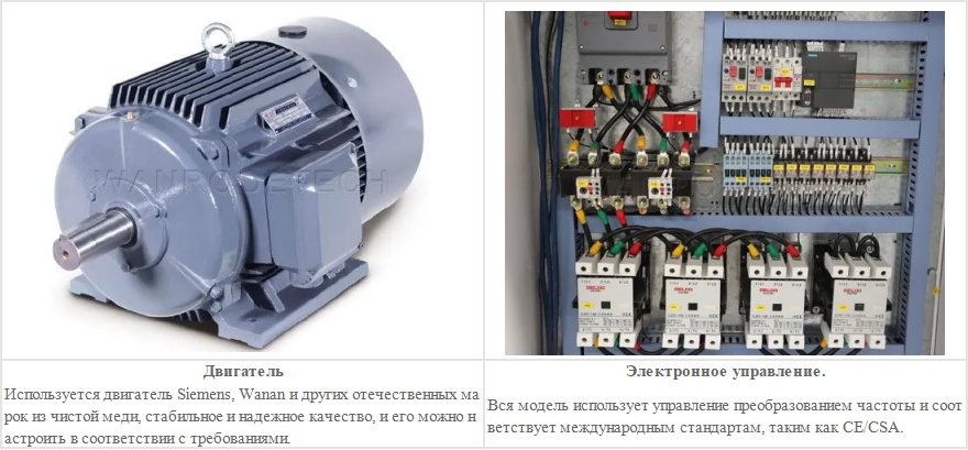 1736147225808522.png components of squeezing machine-3.png