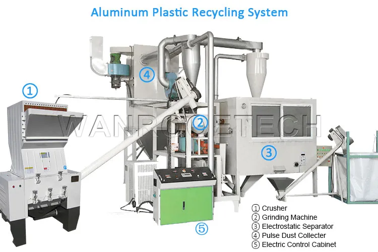 plastic-aluminum-recycling-8.jpg