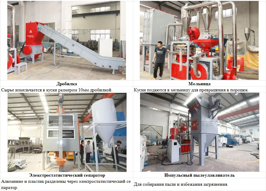 1736327315625107.png Aluminum-Plastic-Separation-Machine-component.jpg.png