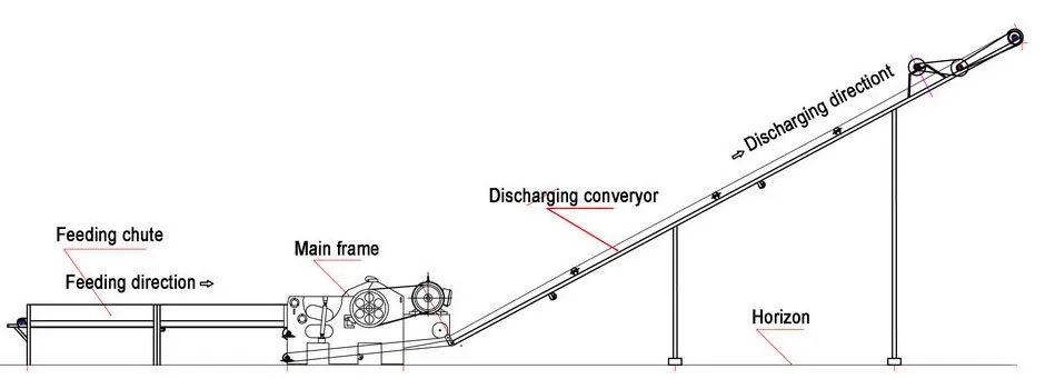 1736388794185001.jpg Electrical-Waste-Wood-Hammer-Crusher-Machine-Working-Principle.jpg