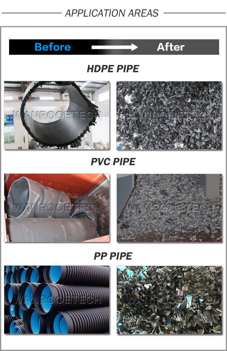 PVC de grand diam&egrave;tre, HDPE, machine horizontale de d&eacute;chiqueteuse de tuyau