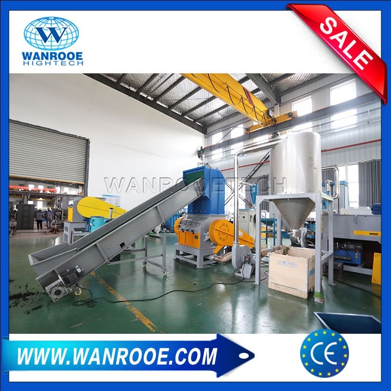 PP PE ABS PET Waste Plastic Film Crusher Plastic Bag Crushing Machine