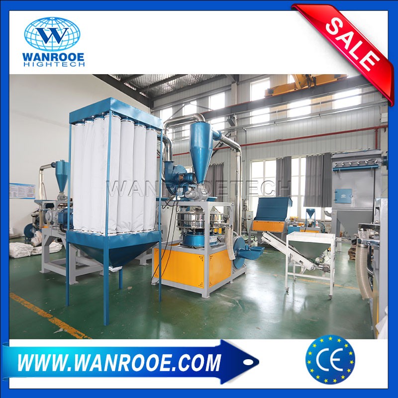 Мельница для измельчения стекловолокна