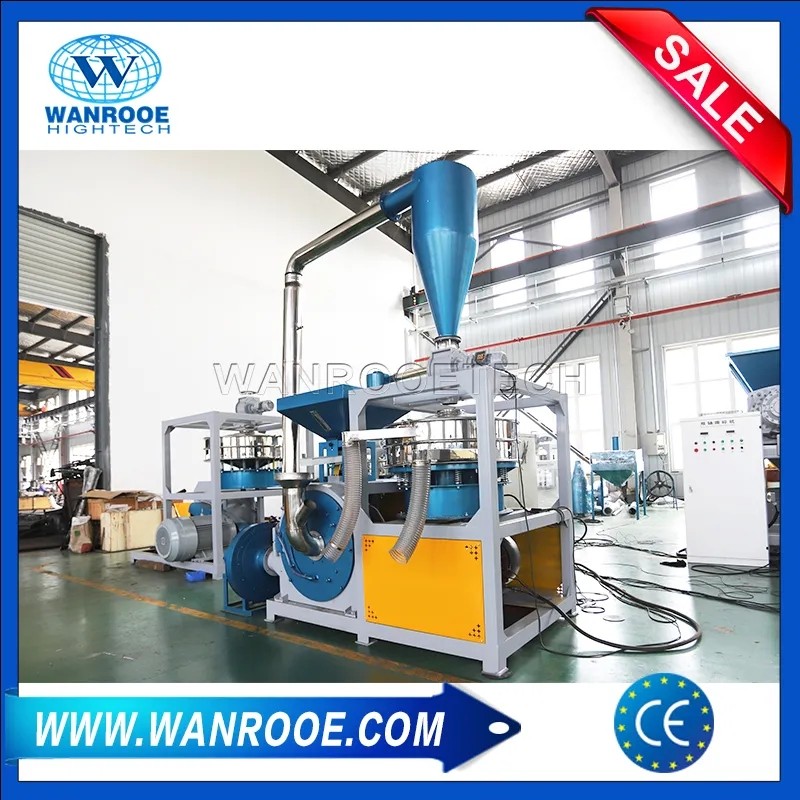 Мельница для измельчения алюминиевой фольги для лекарств