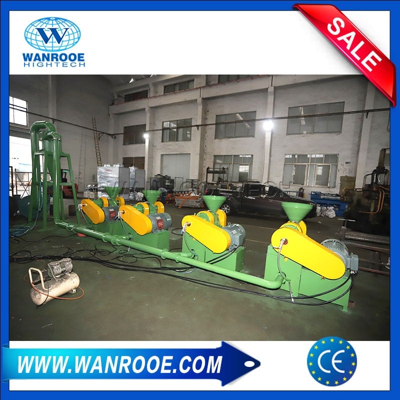 Мельница тонкого помола резины