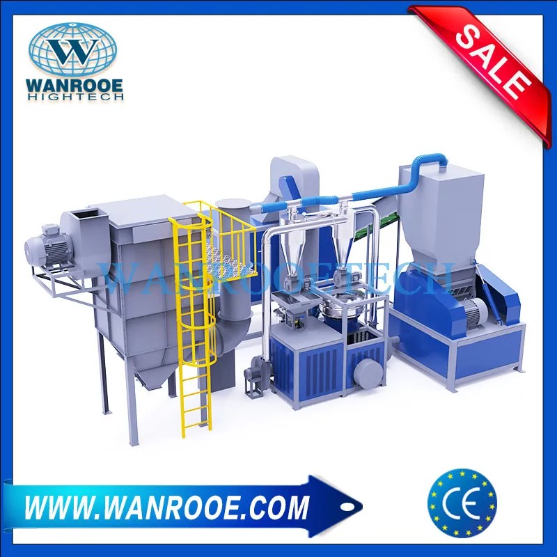 Линия по переработке алюминиевых пластиковых композитных панелей