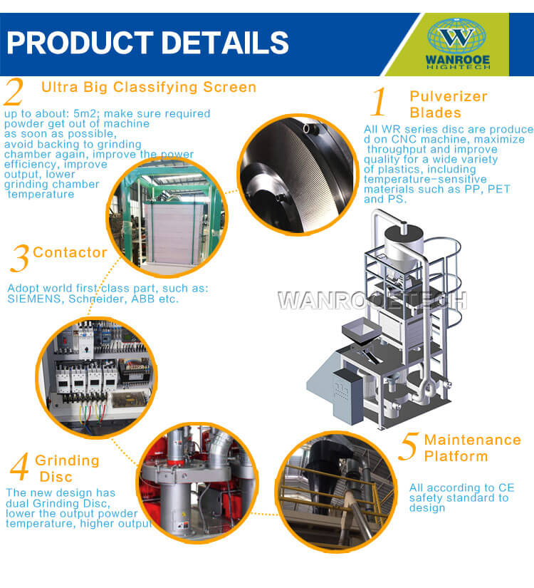Vertical Disc Plastic Pulverizer Grinder Вертикальный дисковый пластиковый шлифовальный станок
