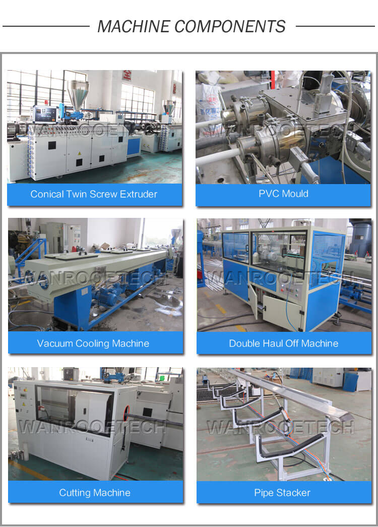 PVC Double Pipe Making Machine,PVC Double Pipe Extrusion Line,PVC Double Pipe Extrusion Machine,PVC Pipe Extrusion Line,Double Pipe Extrusion Line