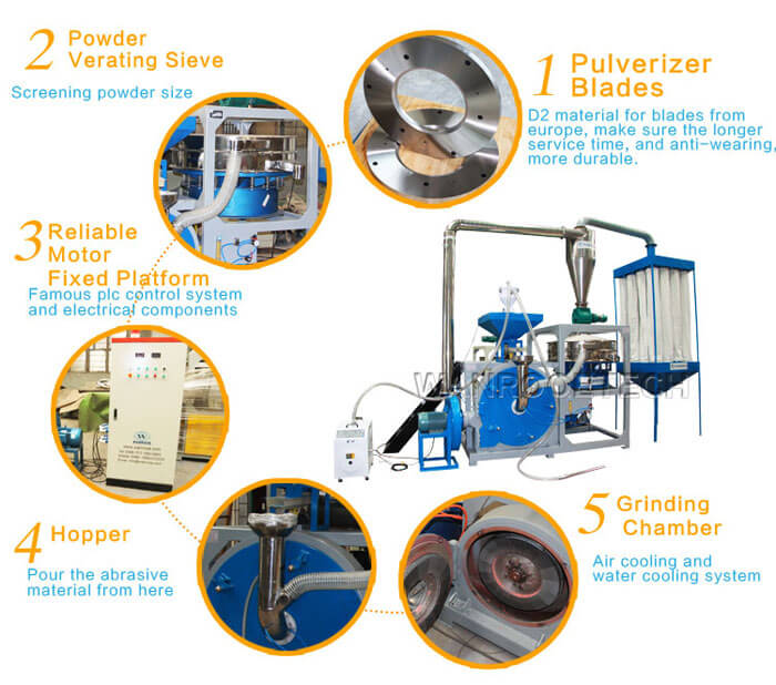ПВХ-пылеуловитель, ПВХ-пылеуловитель, ПВХ-труба Пластиковая шлифовальная машина, ПВХ-пластиковая мельница, машина для измельчения отходов из ПВХ