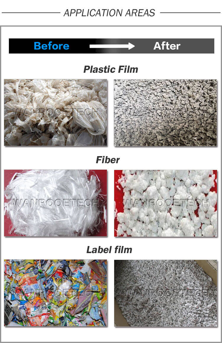 Plastic Densifier Machine, Plastic Compactor, Plastic Film Densifier, Plastic Foam Agglomerator, Plastic Film Agglomerator