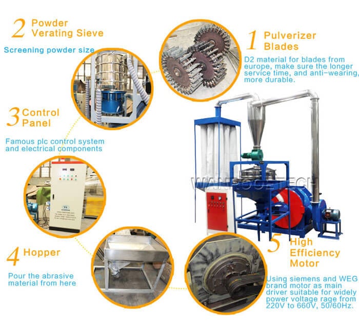 PVC Pulverizer Grinder,PVC Pulverizer Mill, PVC Recycling Pulverizer,Turbo-type pvc pulverizer