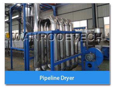 pipeline dryer