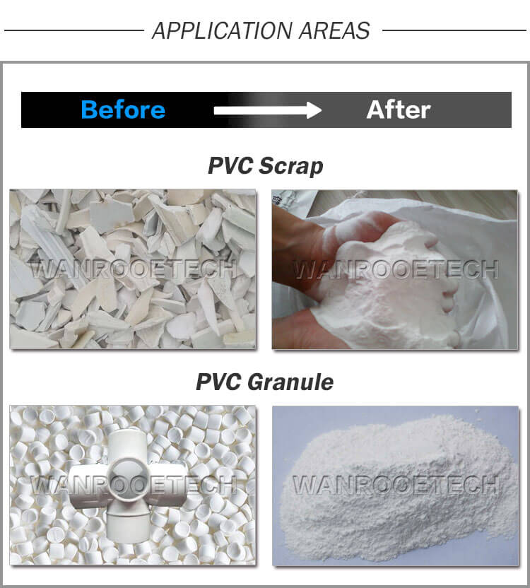 Tuber&iacute;a de PVC moler material molino pulverizador