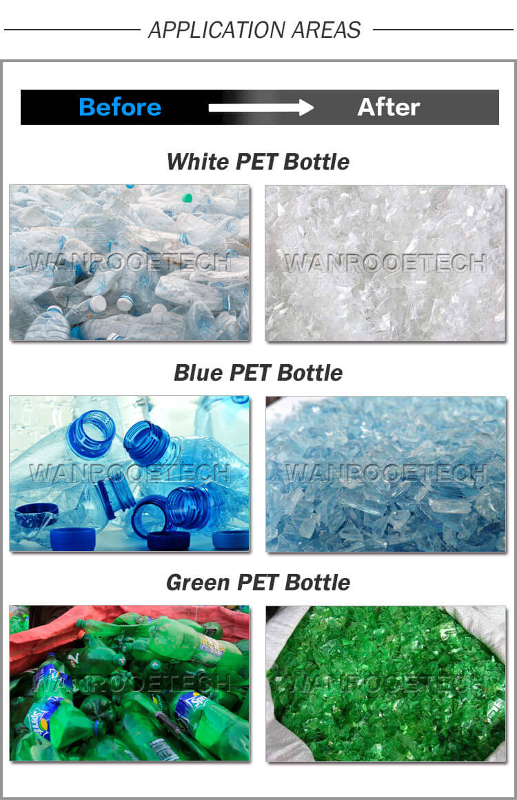 PET bottle washing application